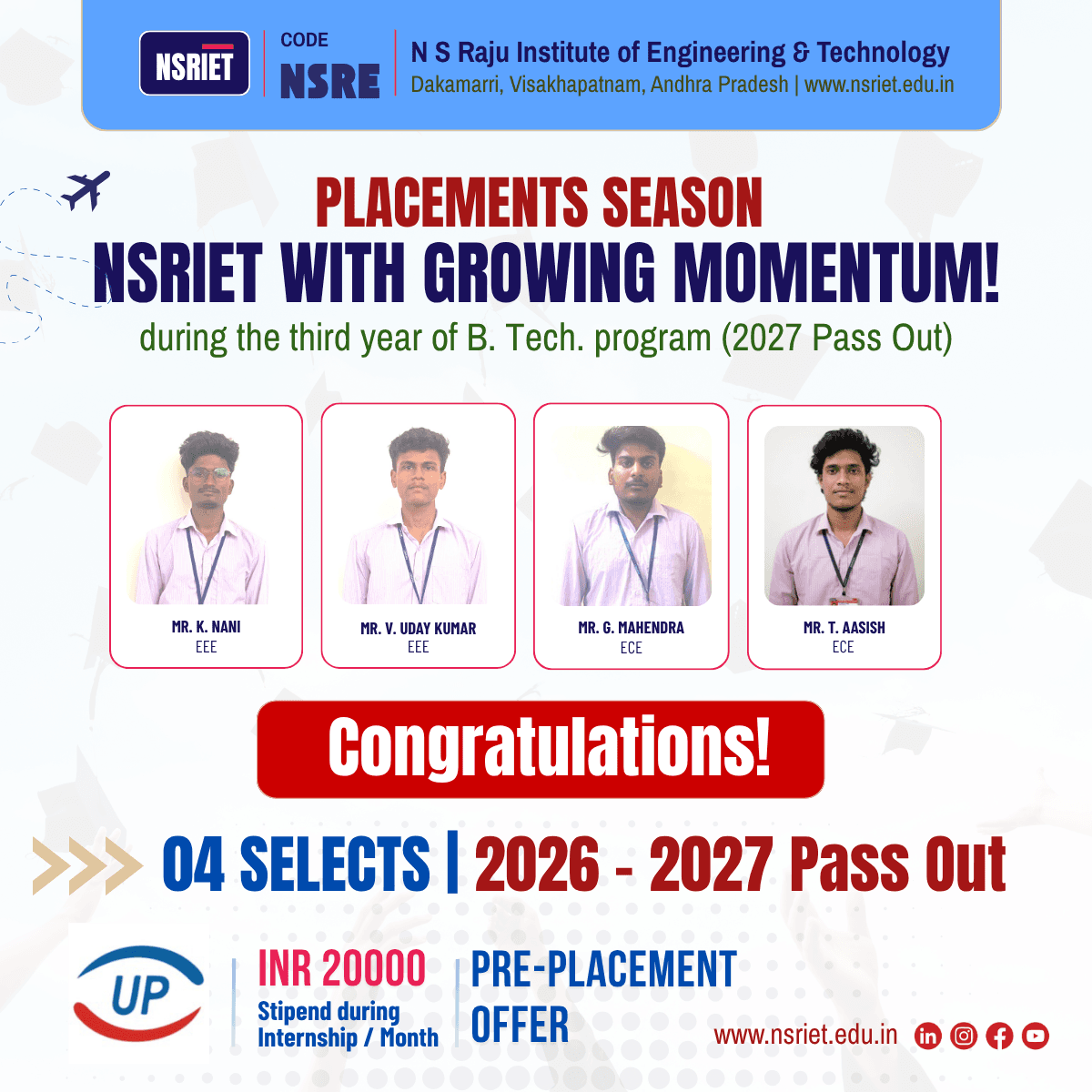 UniTech Plasto